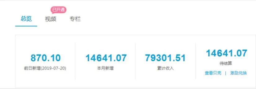 在线赚钱兼职有哪些,用手机怎么兼职赚钱