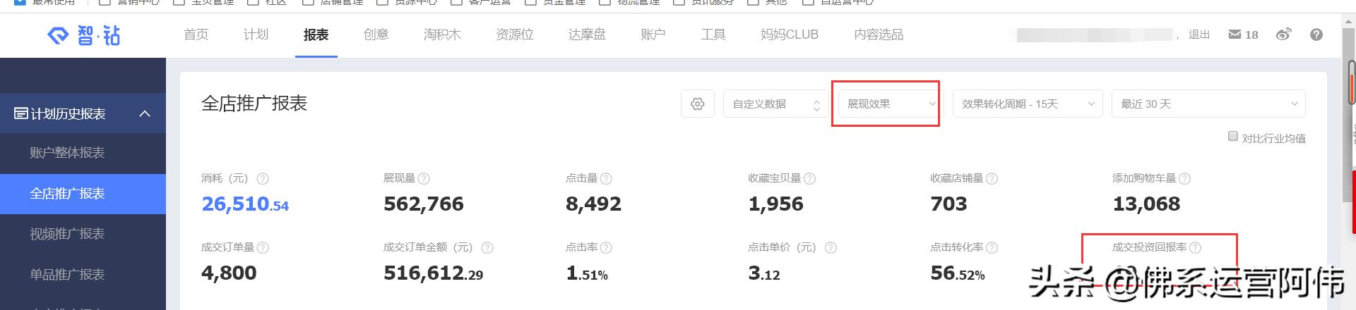 淘宝新手卖家如何做好免费推广,淘宝超级钻展竖立海报怎么做