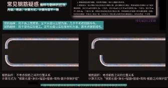 2020cad画3d图基础知识,cad3d新手必练300图