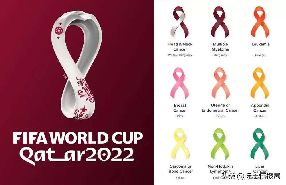 2022世界杯另一个logo,哈哈世界杯