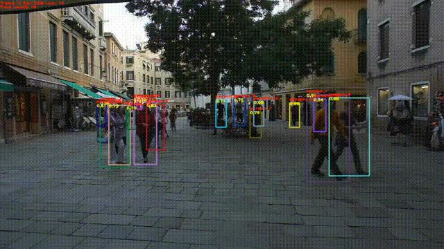 超强实时跟踪系统首次开源!支持跨镜头、多类别、小目标