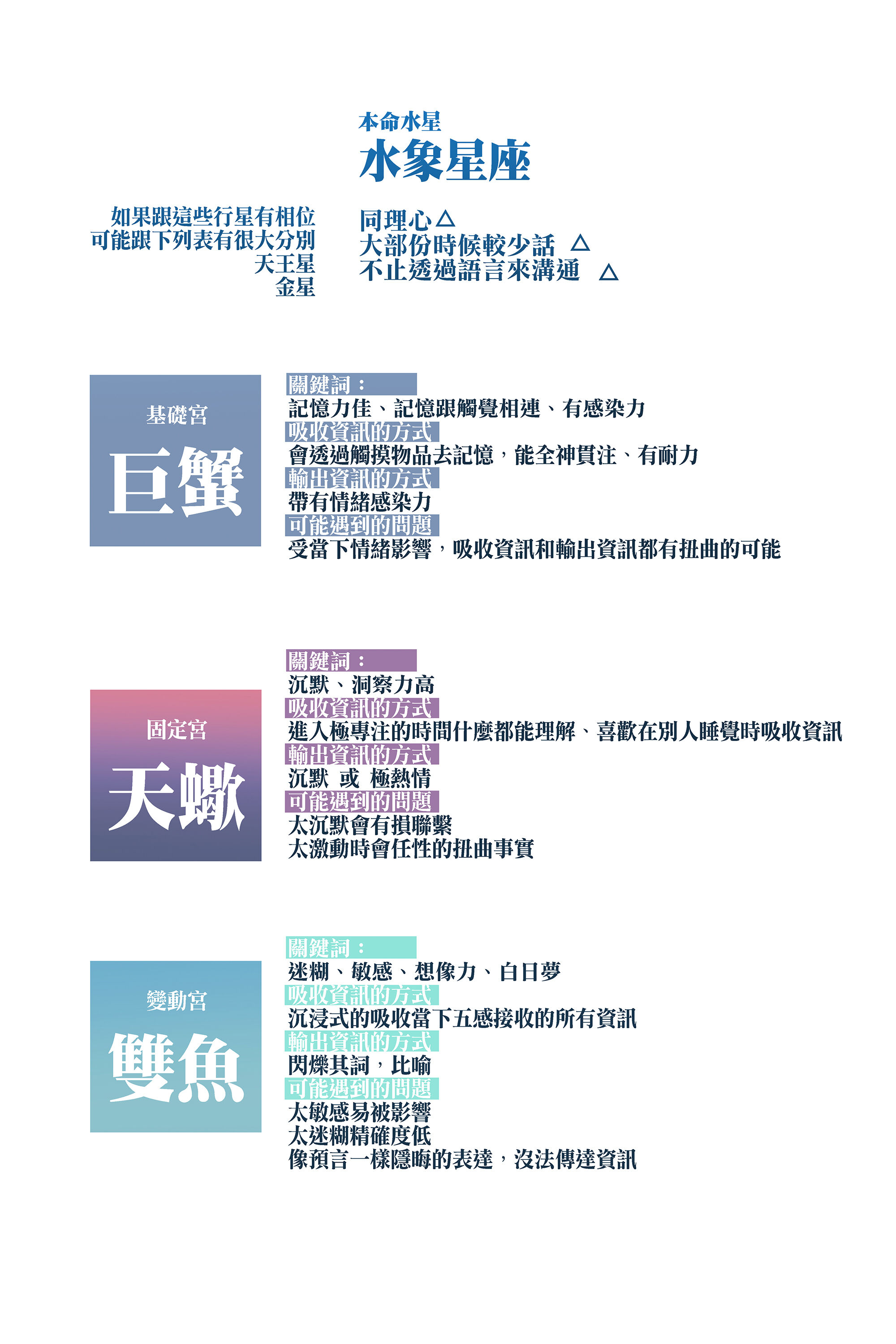 恒星与行星对我们影响到底有多大？未来星座变化了还能占星吗？