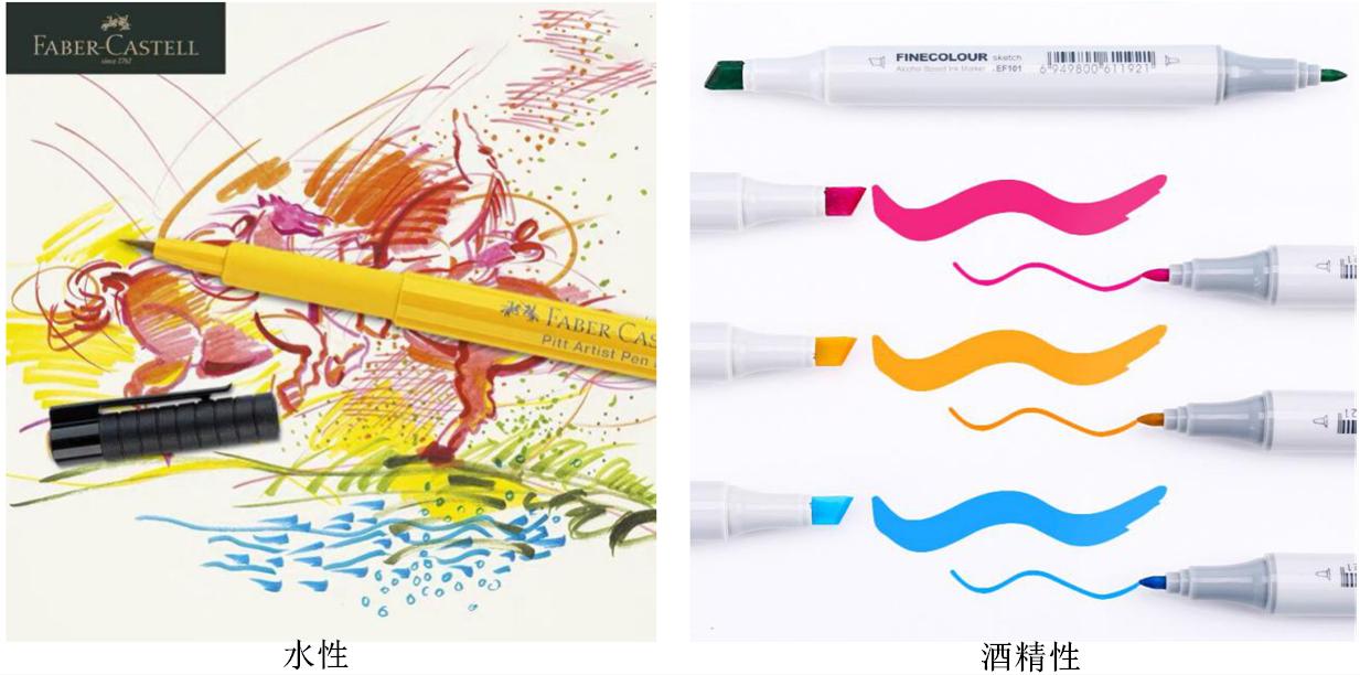 用马克笔画画可以挣钱吗,马克笔适合初学者画的画