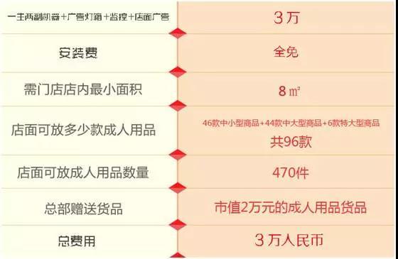 无人售卖机加盟哪家好,无人自动售卖机代理加盟好不好