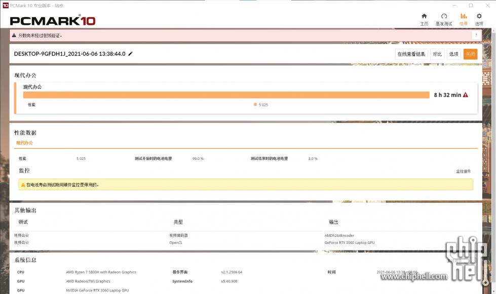 G15锐龙版5800H+RTX3060开箱测试：竟然是换皮外星人？