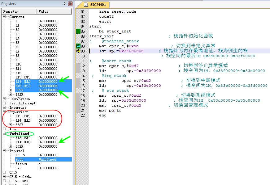 5.从0学ARM-MRS、MSR、寻址操作、原子操作原理