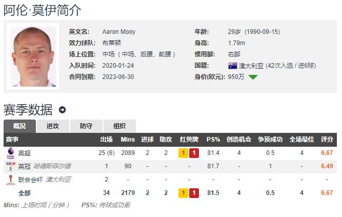 涓秴涓婃腐鏂版彺鑾紛,鏈崪鍏堢煡鍚庣画