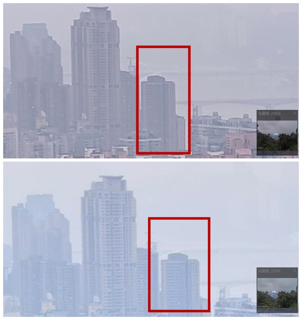 荣耀20prodxomark拍照排名,dxomark相机是什么