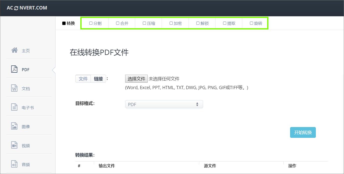 这5个鲜为人知的黑科技网站,让人无法拒绝的5个黑科技网站