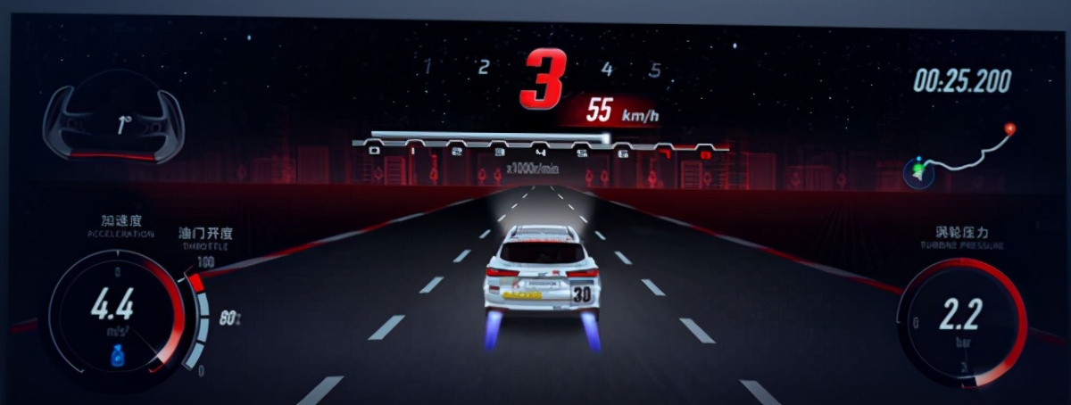 配赛道模式，满油能跑800km，带你看8万级“X5”