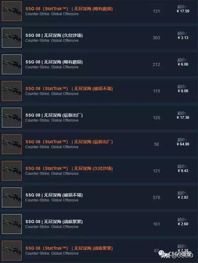 皮肤控第一期,皮肤管理第41集