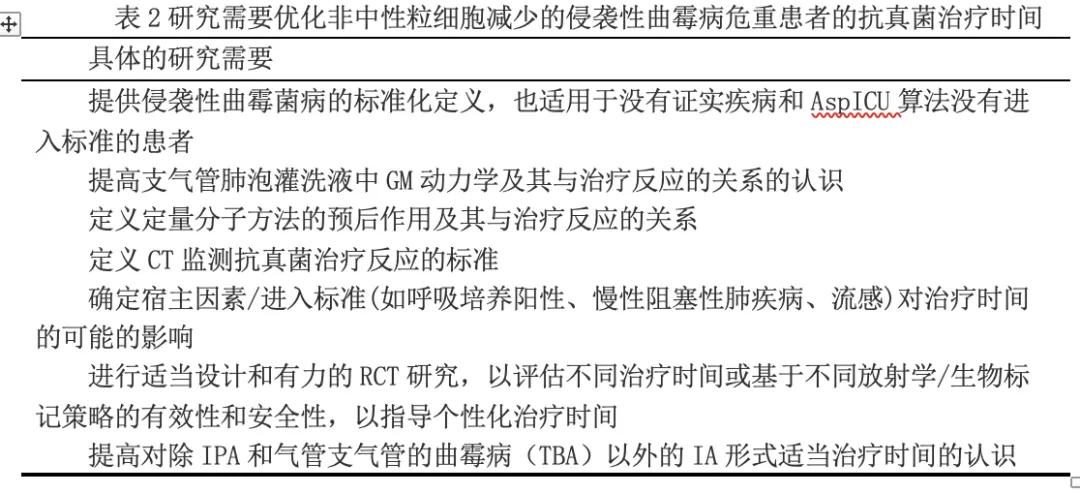 严重真菌感染口服吃什么药,严重真菌感染抹的药膏