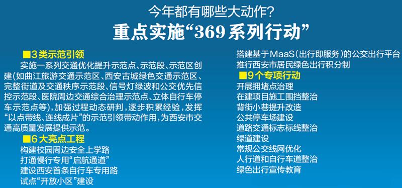 西安车牌陕a和陕u哪个保值,西安陕a和陕u牌照