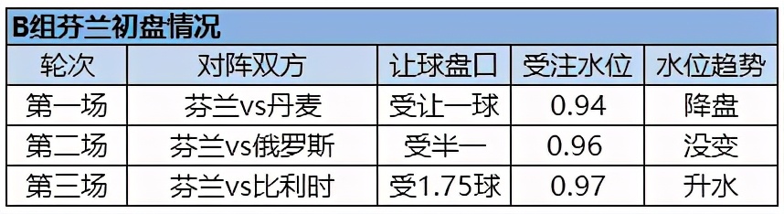 k线图整体图解,k线图表示意图