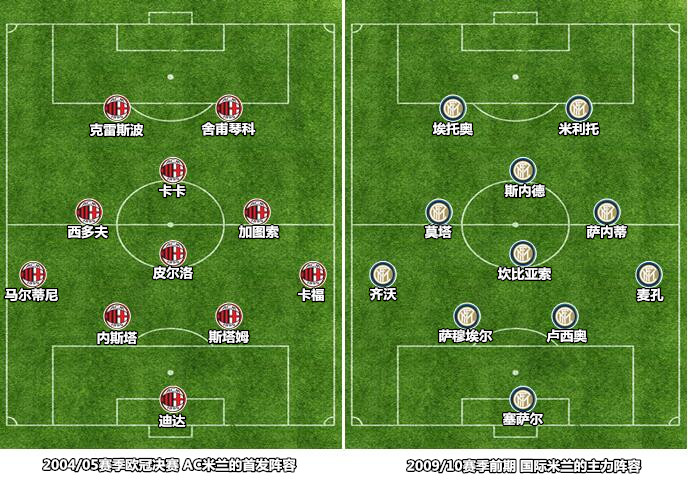 4312阵型进入死胡同？雷比奇可解詹保罗之惑