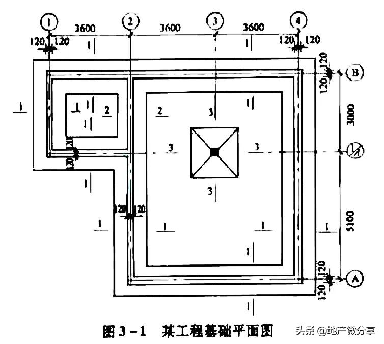 零基础学习土方工程,基坑施工技术零基础学习