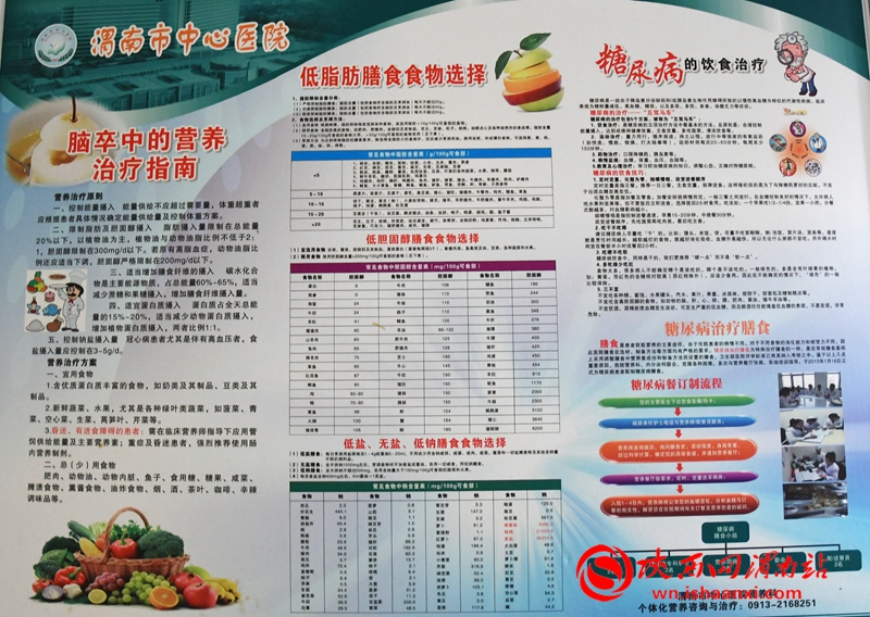 渭南中心医院神经内科一病区,渭南中心医院神经内科咋样