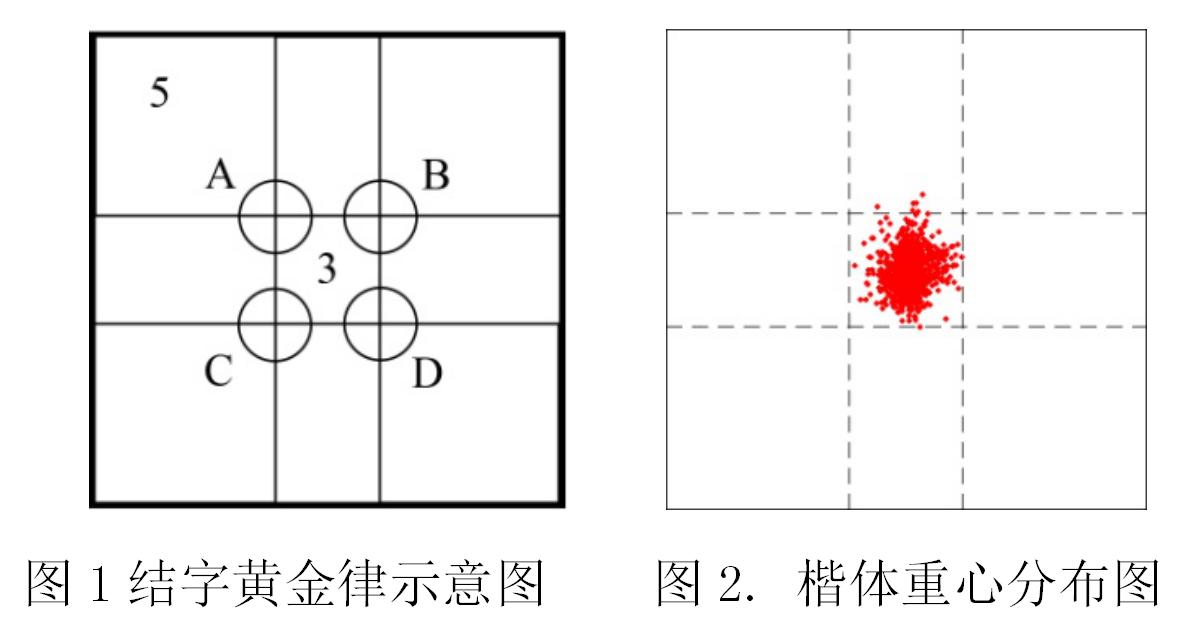 启功讲结字的三个规律,启功说的黄金结字是什么意思