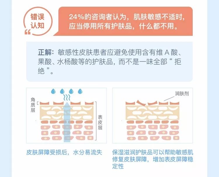 敏感肌买护肤品怎么看成分,敏感肌护肤品怎样去选