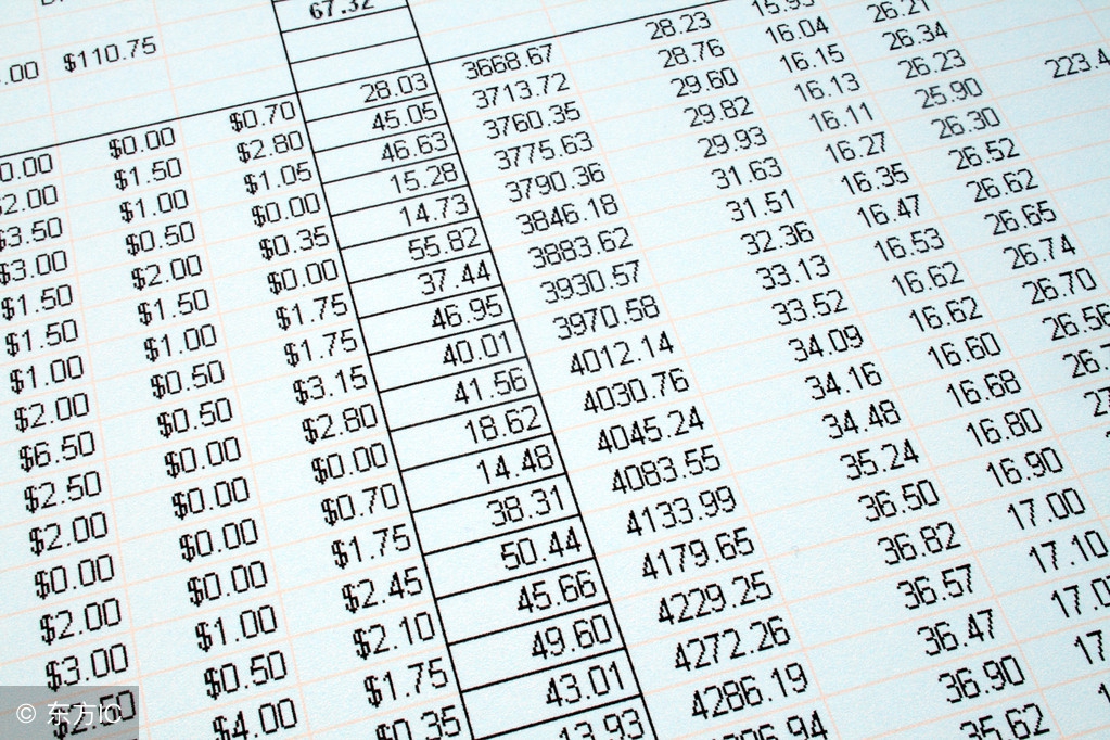 可以修改原始考勤记录数据的是哪种人脸指纹考勤机？