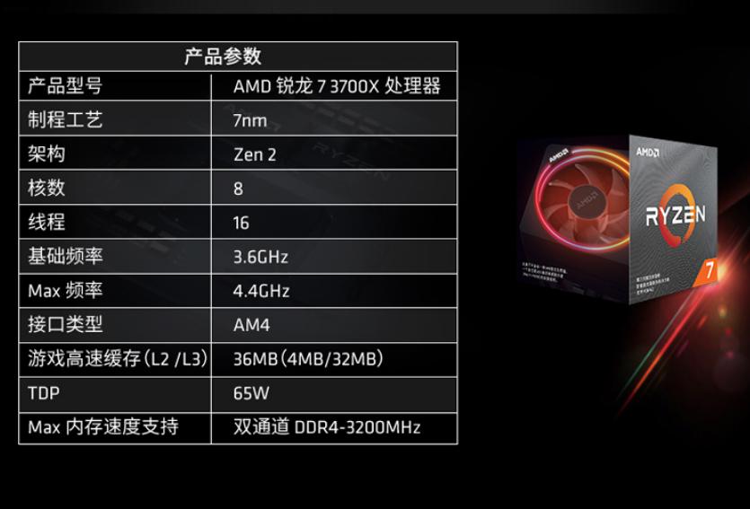 酷睿i312100f天梯图,酷睿i3-370m天梯图