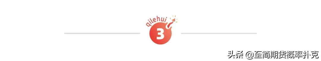 黄金期货交易规则新手入门,股票期货交易规则和操作方法