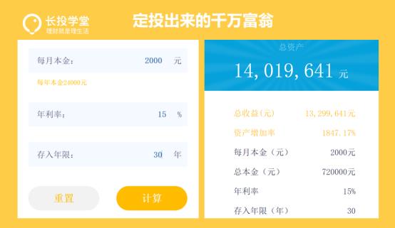 有没有基金定投3年赚翻倍的钱,基金定投短期获利方法