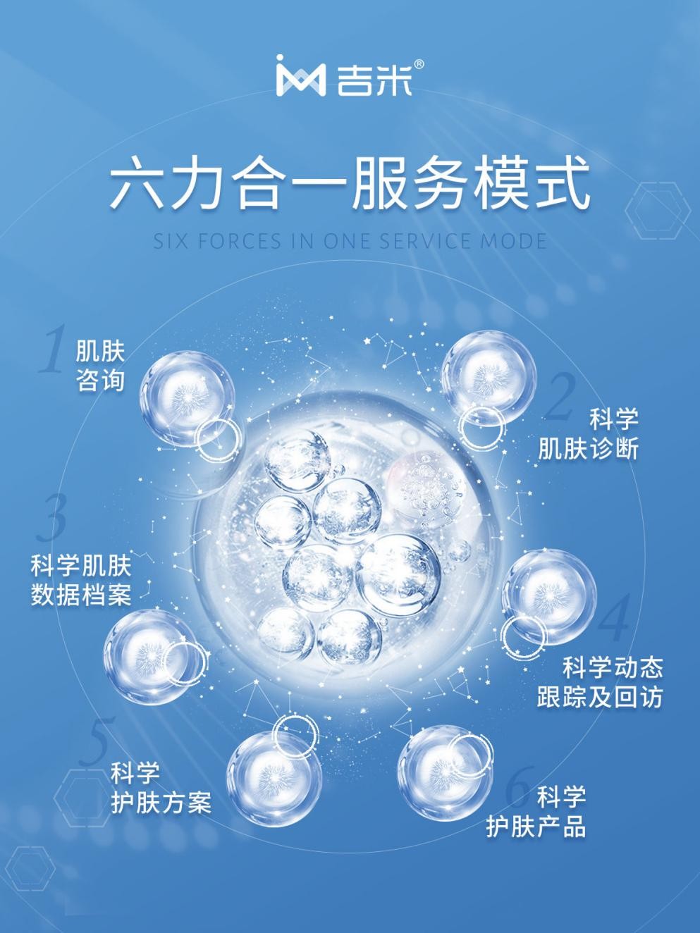 吉米护肤品可靠吗,吉米护肤靠谱吗