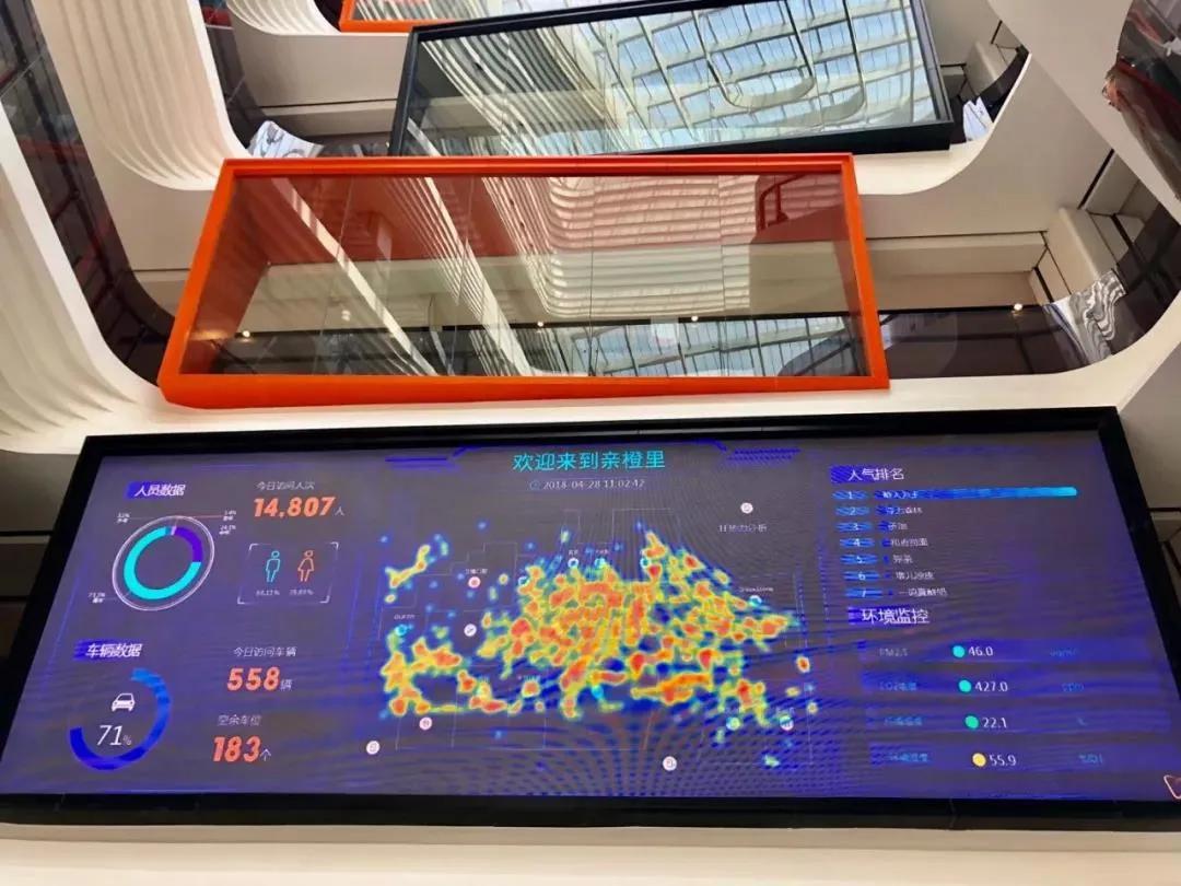 场景体验购物中心,沉浸式购物中心设计