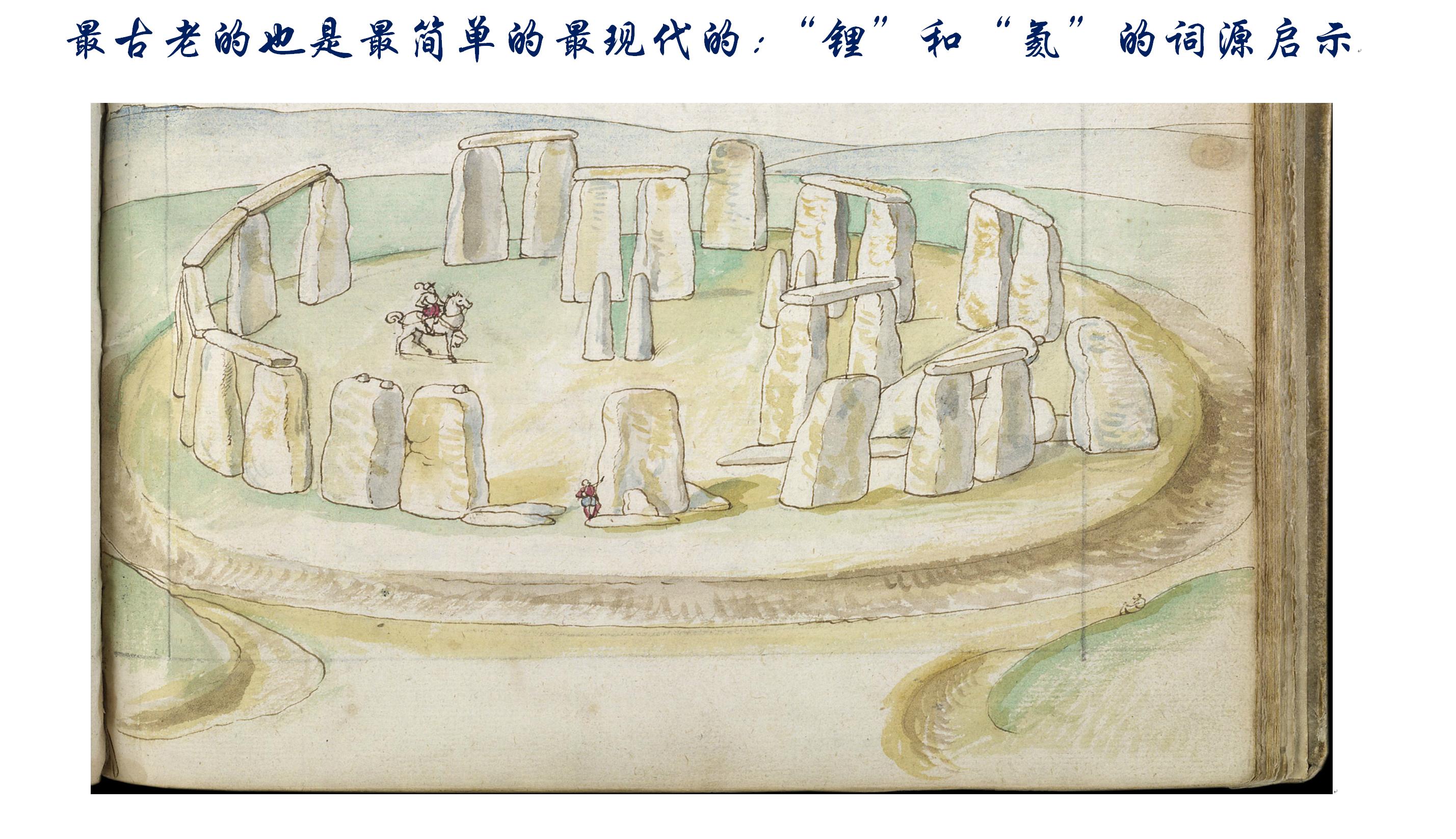 最古老的也是最简单的最现代的：“锂”和“氦”的词源启示