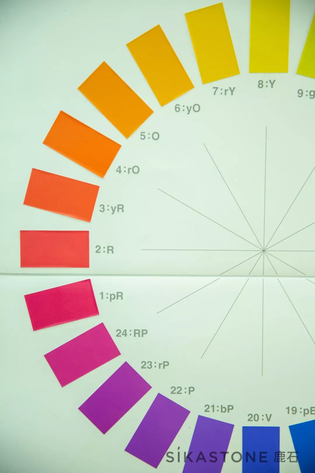 色彩与心理学在生活中的应用,色彩心理学测试自己的性格