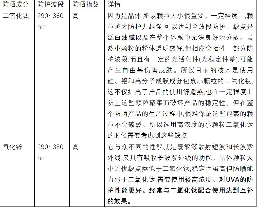 知乎回答过于频繁会不会封号,用护肤品长痘是排毒吗知乎