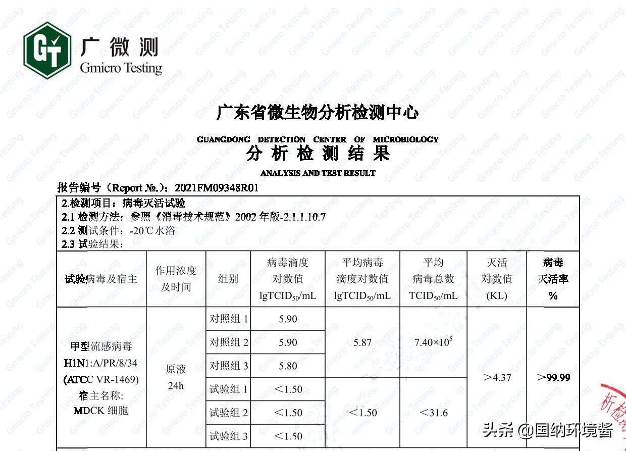 石墨抑制新冠,石墨烯灭病毒
