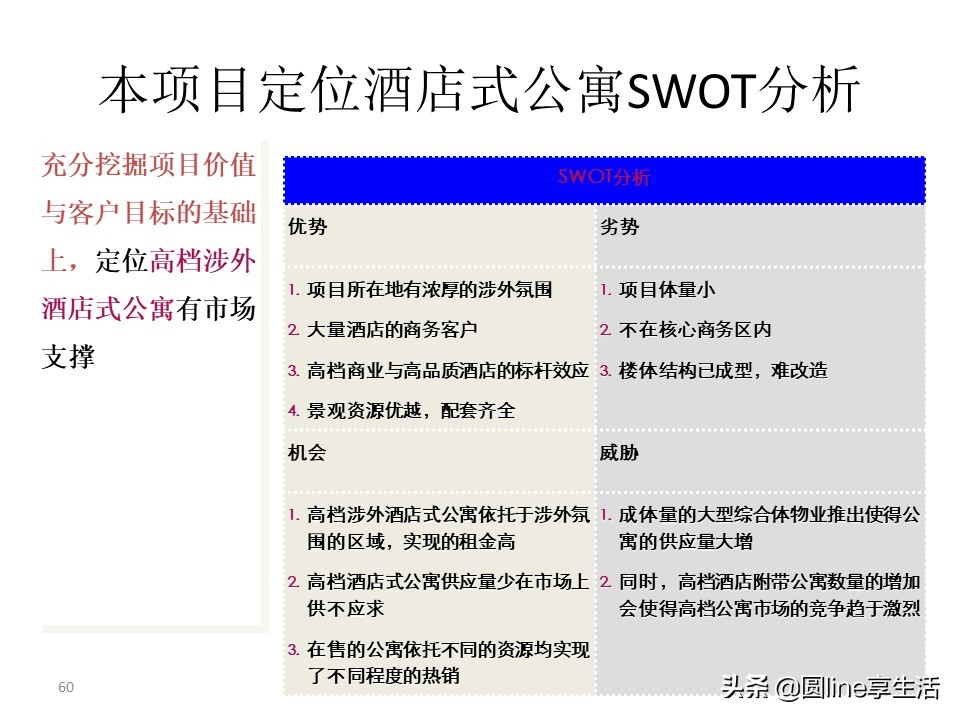 浼佷笟swot鍒嗘瀽妗堜緥鑼冩枃,swot缁忓吀妗堜緥鍒嗘瀽