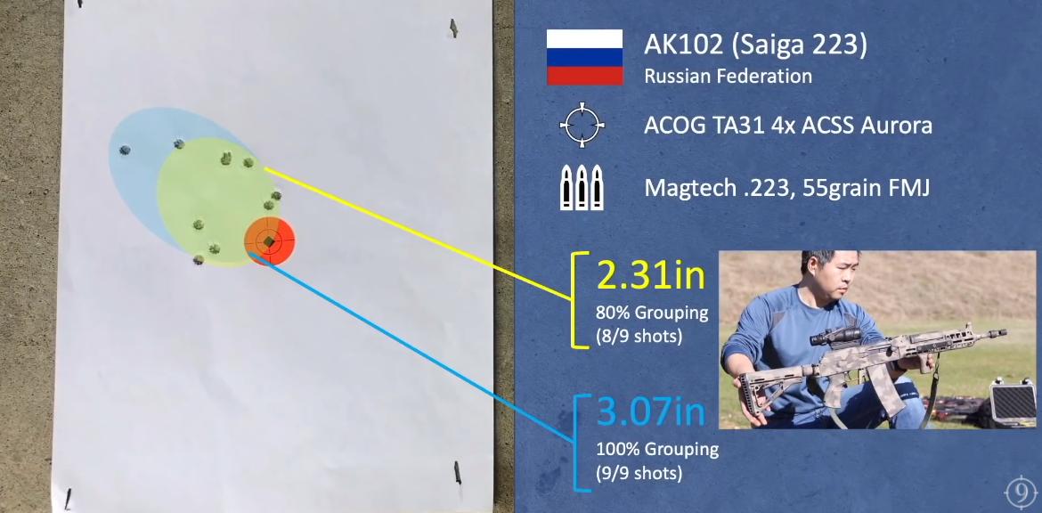 各国质量最好的ak,各国生产的ak47质量排名