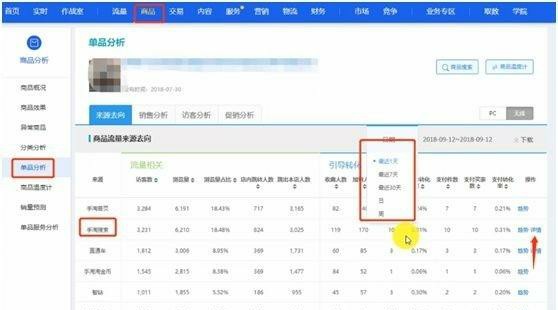 新开淘宝店没有流量怎么办呢,新开的店铺没有信誉怎么破
