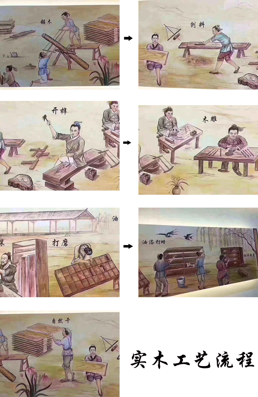 全屋定制材料用错怎么办,全屋定制都定制什么材料比较好