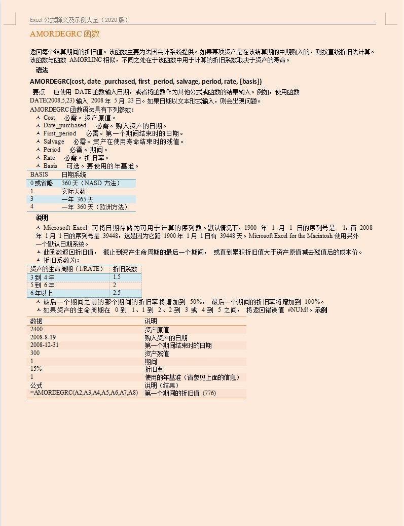 excel32个函数公式大全讲解,70个excel函数公式大全讲解