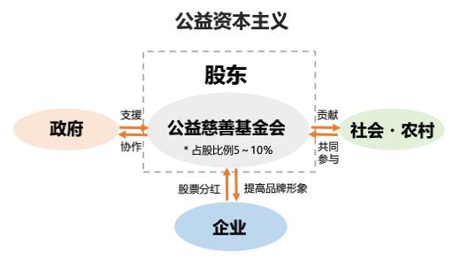 直岛:被垃圾摧毁的荒岛如何变身艺术殿堂