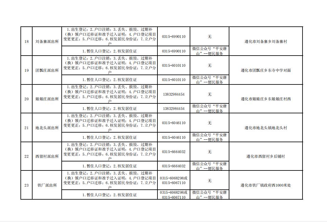 唐山市补办身份证怎么在网上办理,唐山市周六日可以办理身份证吗