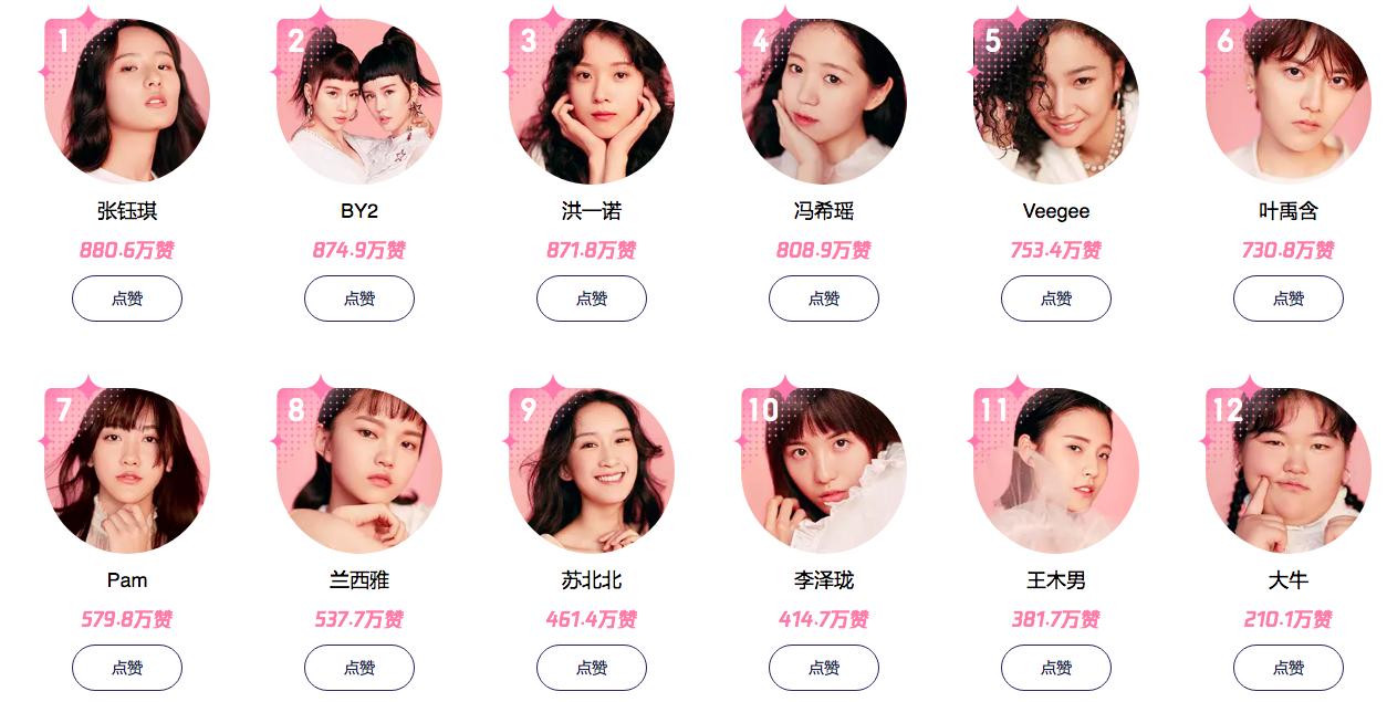 现在的00后都这么厉害么！刚获得选秀冠军，就敢在NASA唱原创歌曲