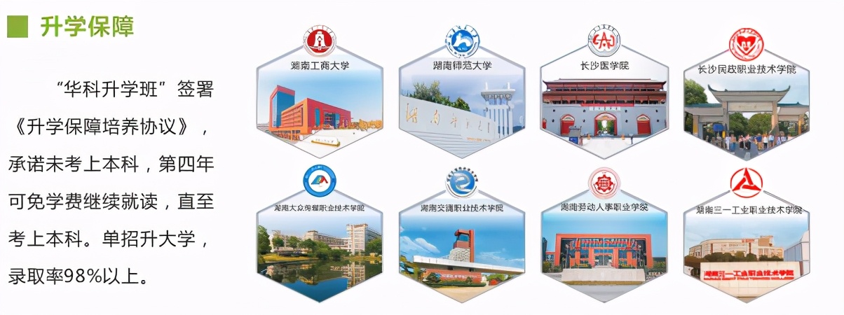 长沙中专技工学校十大排名,湖南长沙华科职校