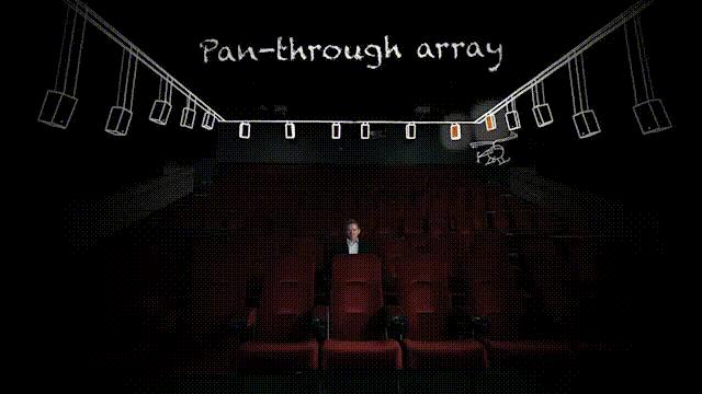 北京有哪些著名的电影院,北京最老的电影院