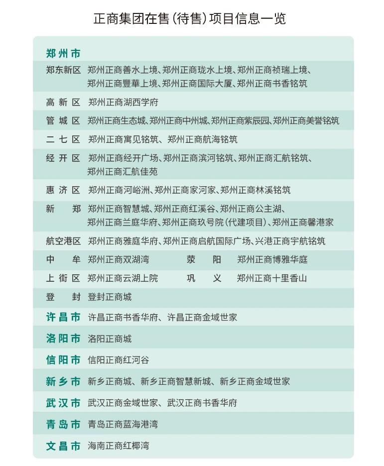 郑州正商地产项目,正商集团在郑州楼盘怎么样