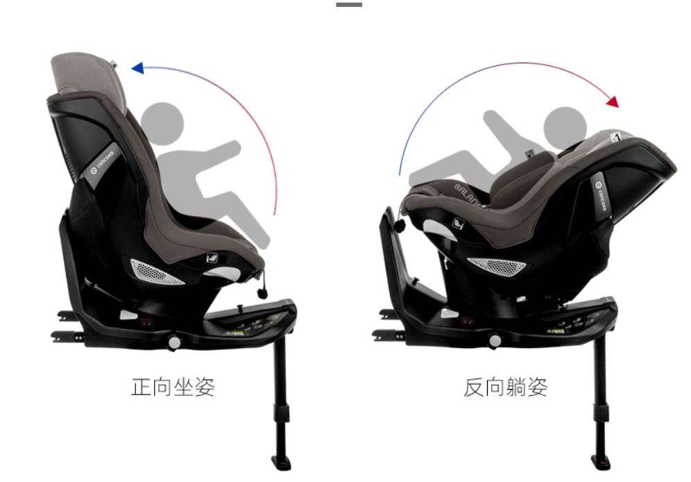 i-size认证的安全座椅值得买么,安全座椅adac和i-size哪个好