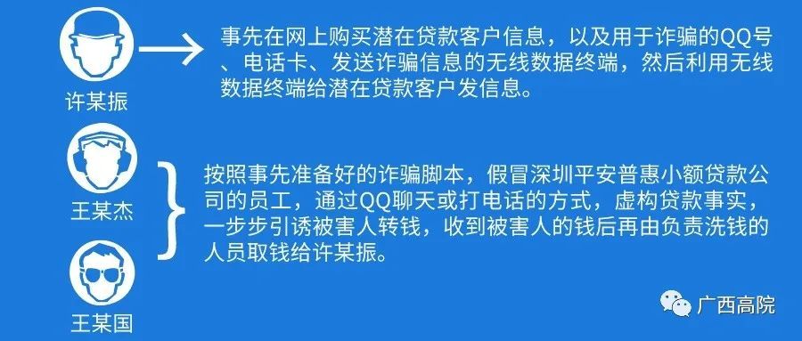 *子骗**又来骗人了