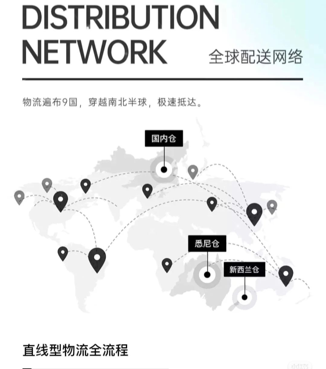 删除你的代购,在家就能买到进口品牌!!!