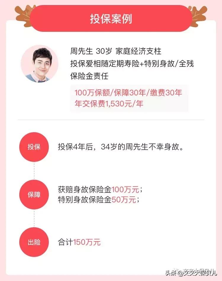 大麦定寿怎么样,大麦定寿官网