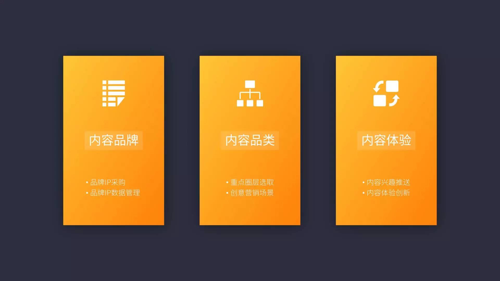 ppt各种风格,常见的ppt有哪些风格