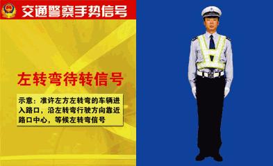 交警手势信号图解路上必备,交警手势一看就懂的小技巧